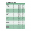 Сопло Rain Bird 15 STRIP LCS левый угол 1,2х4,6 м. Сопло Rain Bird 15 STRIP LCS левый угол 1,2х4,6 м.